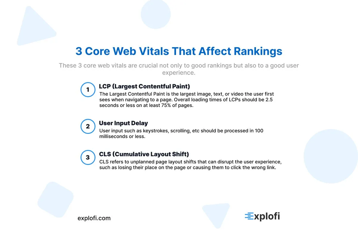 Explofi infographic on fixing slow-loading images and videos with three recommendations.