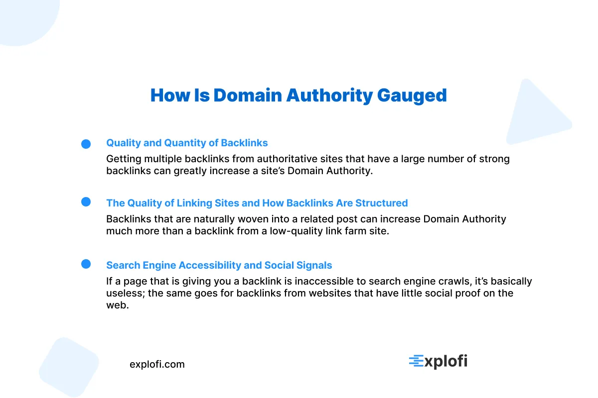Infographic covering how domain authority (DA) is measured by popular SEO tools such as Moz and Ahrefs.