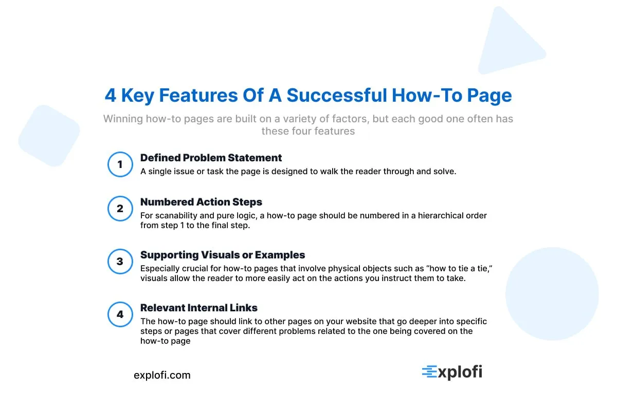 Infographic covering the 4 must-haves on a how-to page