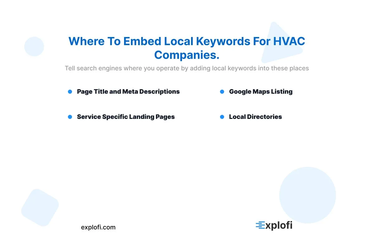 Infographic covering what places to add local keywords for HVAC companies