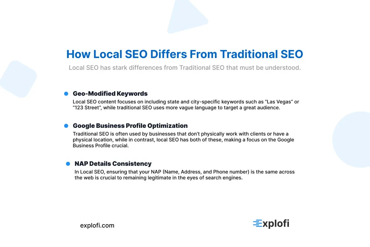Infographic on how local SEO differs from traditional SEO with bullet points explaining three points