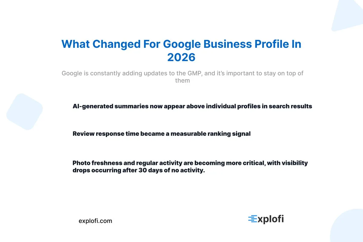 Infographic on the core features to match search intent in your Google business profile with images of GMP to assist in understanding