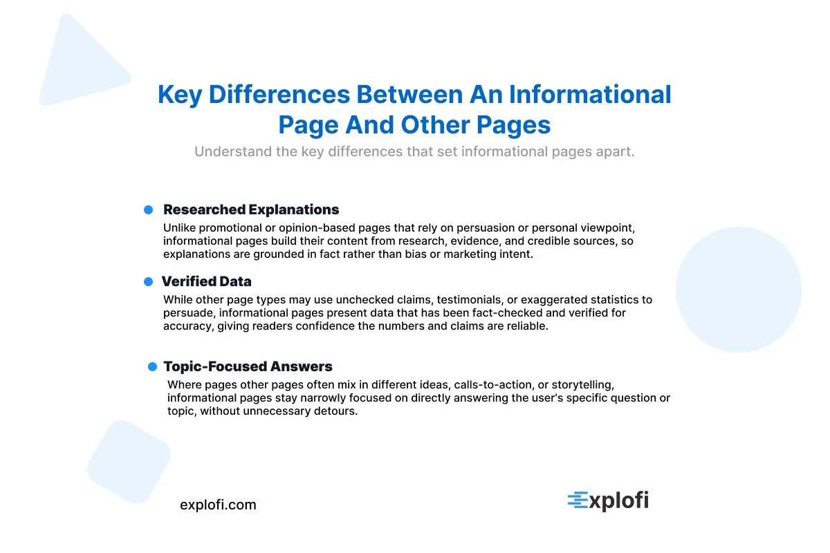 Infographic on the primary goals of an informational page for a website