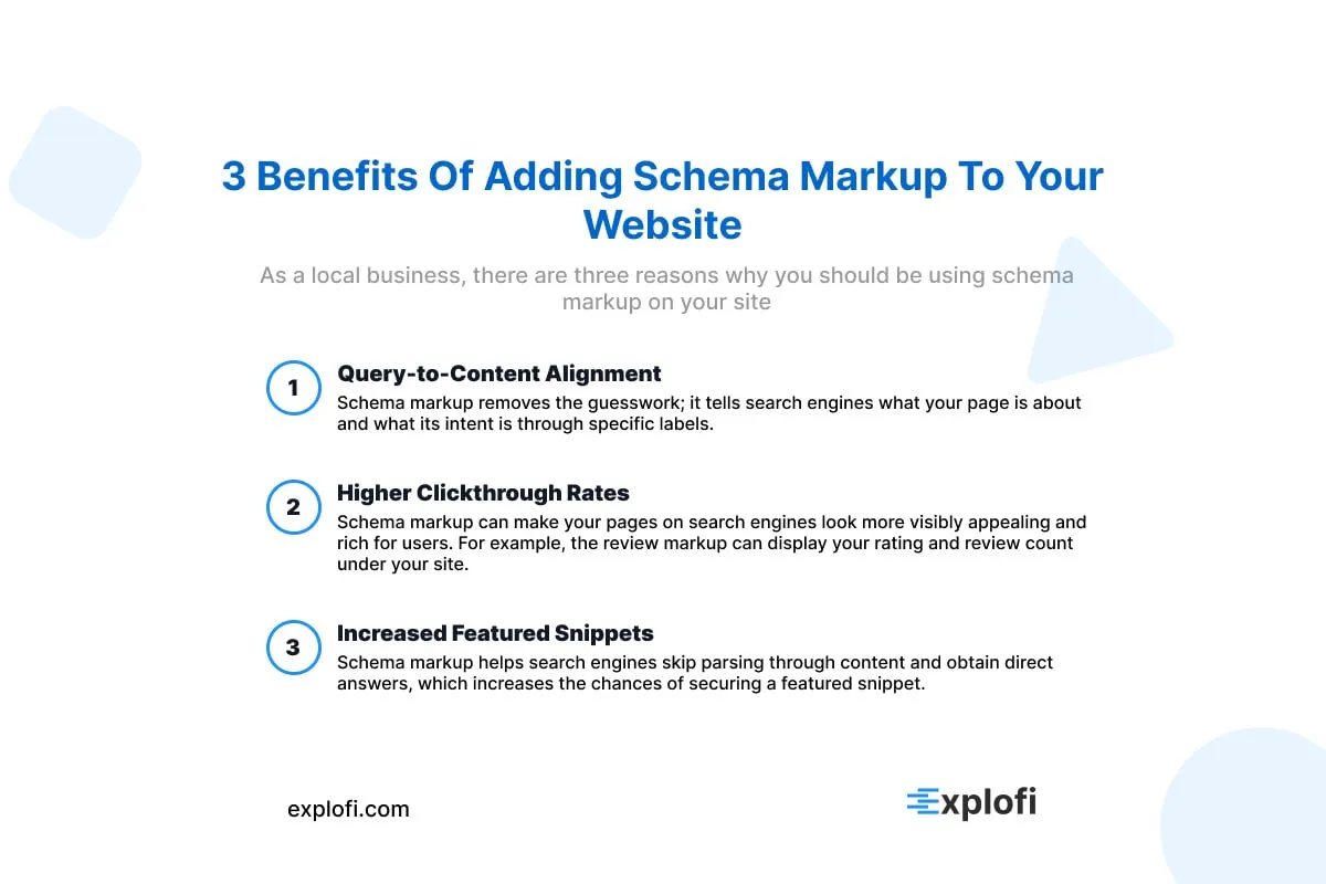 three benefits of adding schema markup to your website infographic