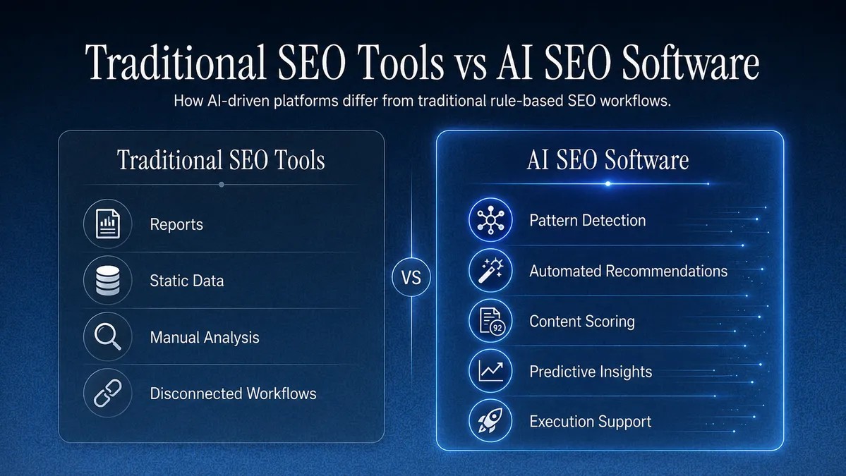 traditional seo vs ai seo image